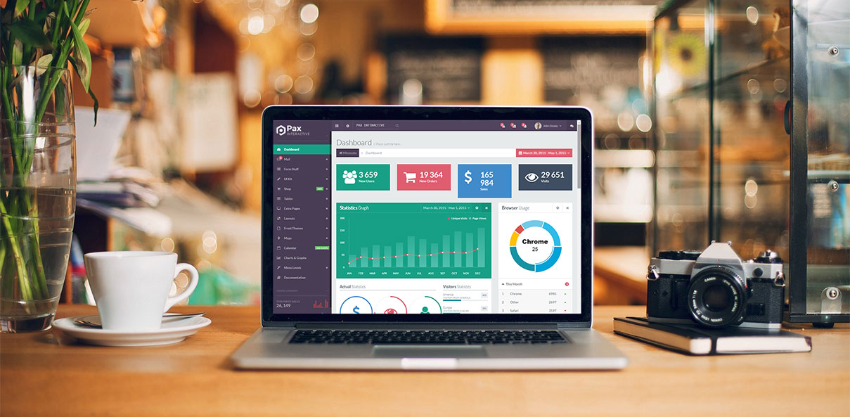 Lead & Subscription Generation